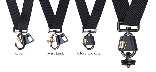 362016_BLACKRAPID_CarabinerConditions_Web - BLACKRAPID Canada Four Lockstar functions: Open, Twist Lock, and Closed